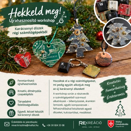Hekkeld meg! Újrahasznosító workshop számítógép alkatrészekből