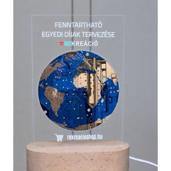 Egyedi fenntartható díjak tervezése